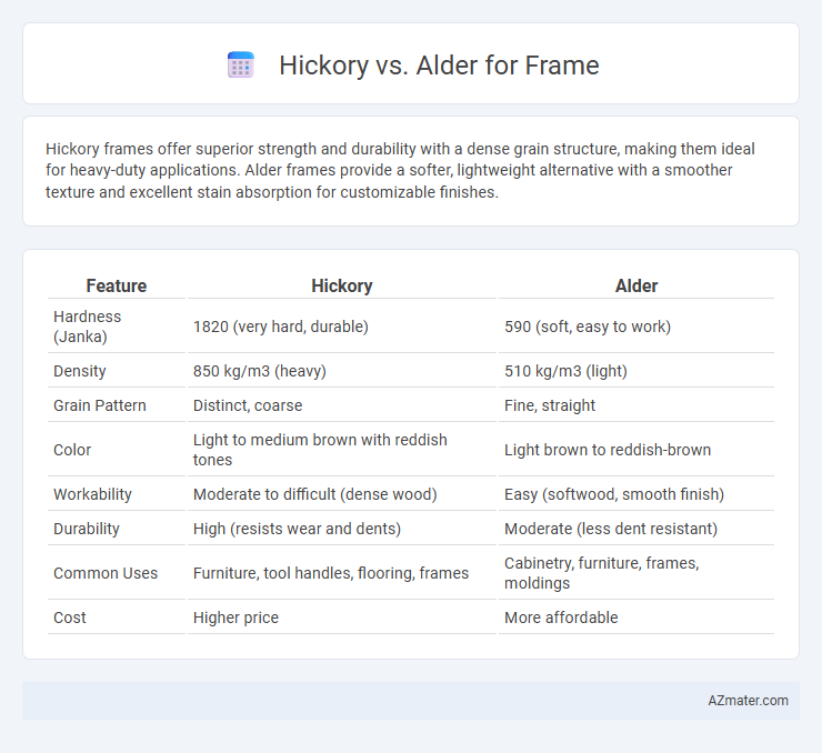 Hickory vs. Alder for Frame - What is The Difference?