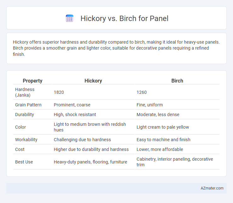 Hickory vs. Birch for Panel - What is The Difference?