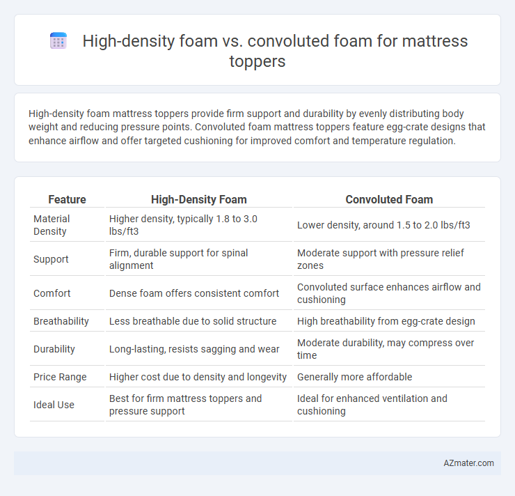 High-density foam vs. convoluted foam for mattress toppers - What is The Difference?