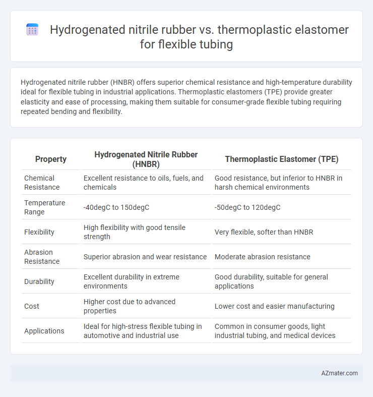 Hydrogenated nitrile rubber vs. thermoplastic elastomer for flexible tubing - What is The Difference?