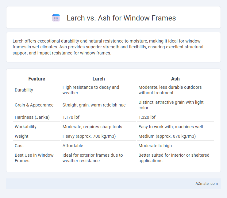 Larch vs. Ash for Window Frames - What is The Difference?