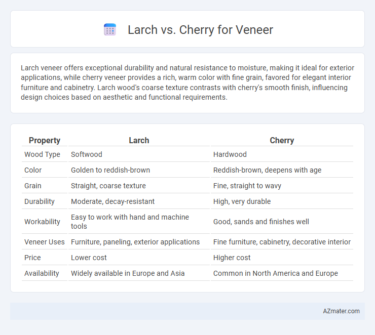 Larch vs. Cherry for Veneer - What is The Difference?