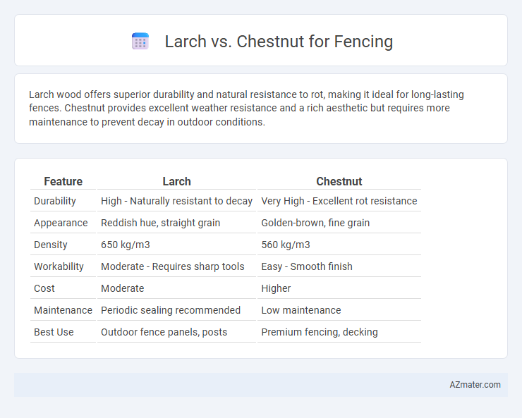 Larch vs. Chestnut for Fencing - What is The Difference?