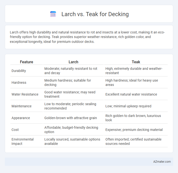 Larch vs. Teak for Decking - What is The Difference?