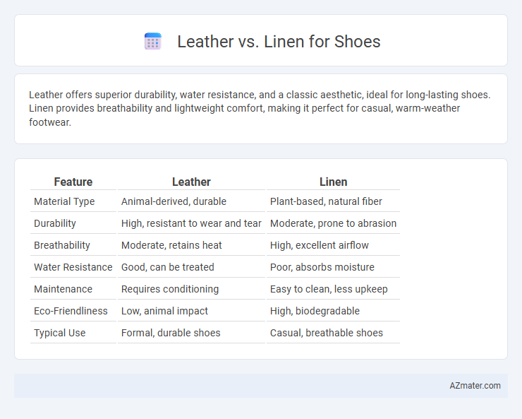 Leather vs. Linen for Shoes - What is The Difference?