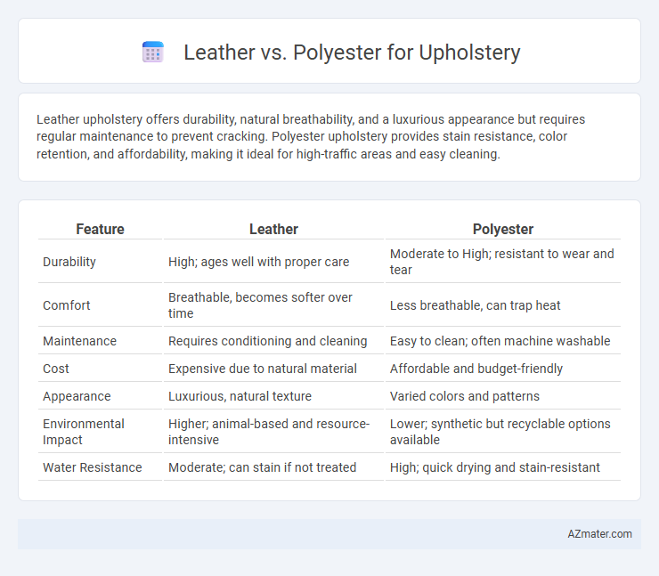 Leather vs. Polyester for Upholstery - What is The Difference?
