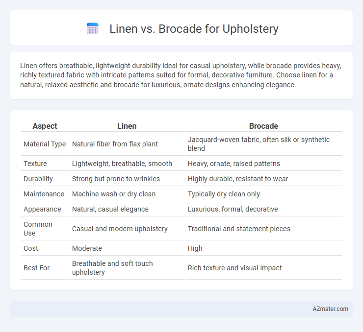 Linen vs. Brocade for Upholstery - What is The Difference?