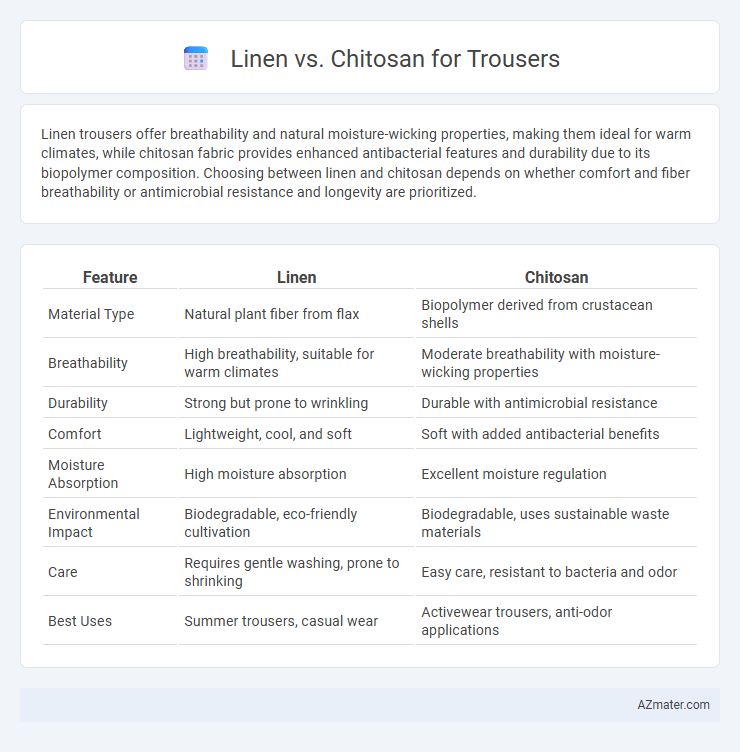Linen vs. Chitosan for Trousers - What is The Difference?