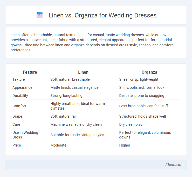 Linen vs. Organza for Wedding Dresses - What is The Difference?