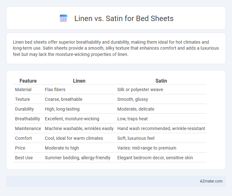 Linen vs. Satin for Bed Sheets - What is The Difference?