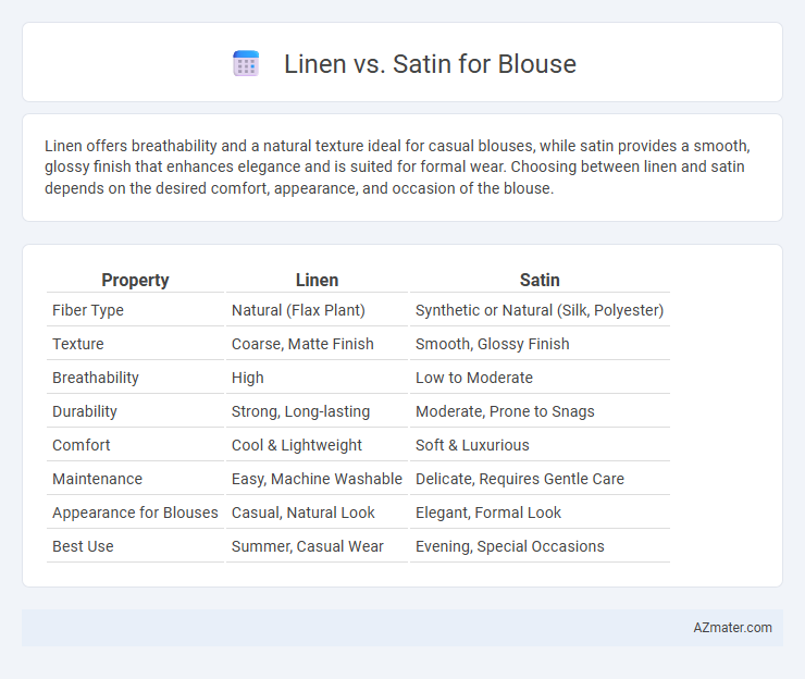 Linen vs. Satin for Blouse - What is The Difference?