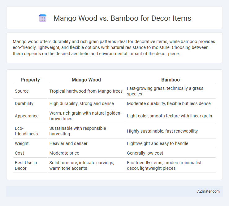 Mango Wood vs. Bamboo for Decor Items - What is The Difference?