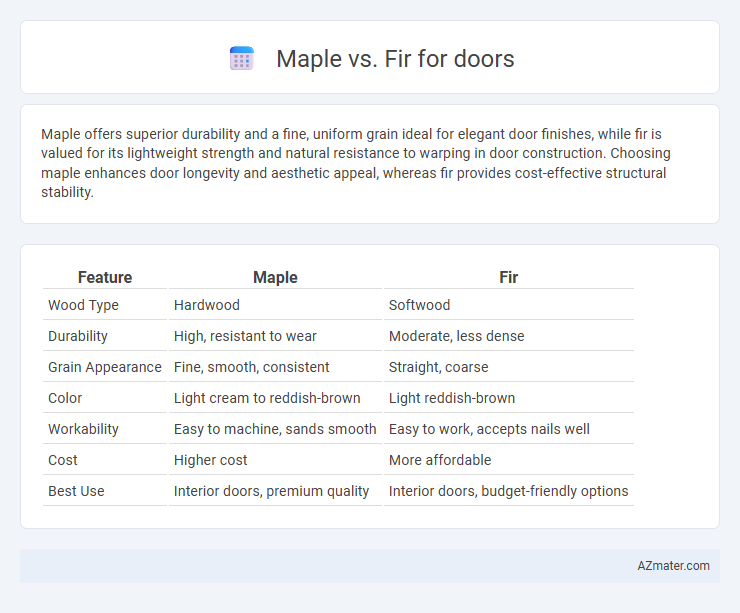 Maple vs. Fir for doors - What is The Difference?