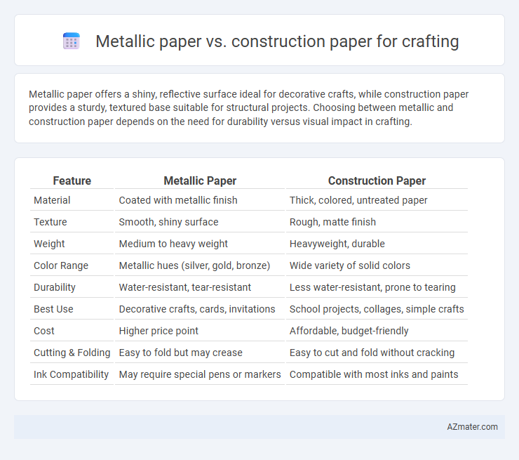 Metallic paper vs. construction paper for crafting - What is The Difference?
