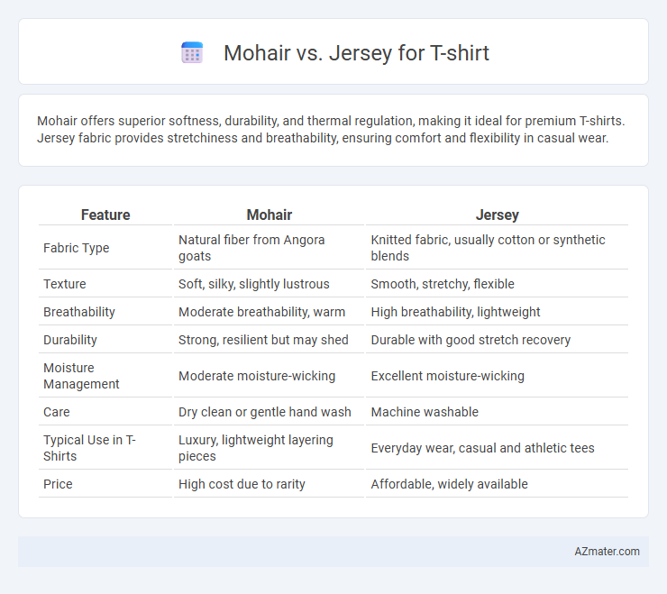 Mohair vs. Jersey for T-shirt - What is The Difference?