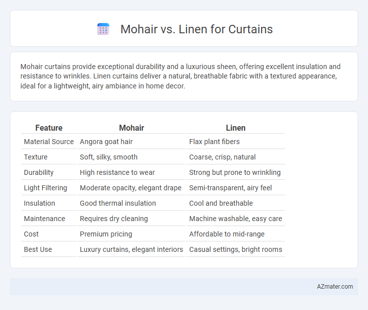 Mohair vs. Linen for Curtains - What is The Difference?