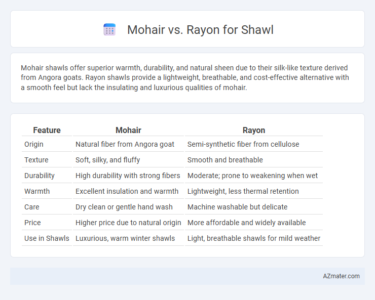 Mohair vs. Rayon for Shawl - What is The Difference?