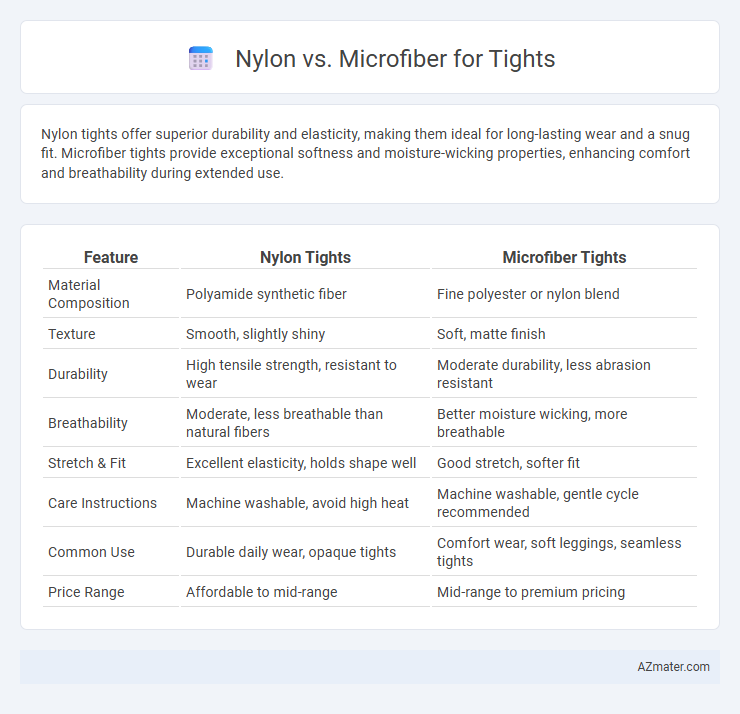Nylon vs. Microfiber for Tights - What is The Difference?