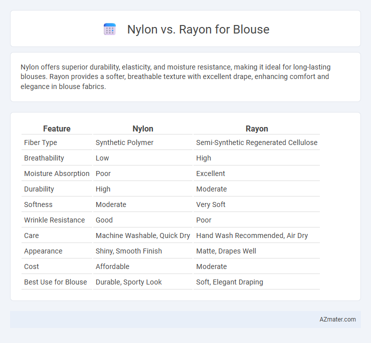 Nylon vs. Rayon for Blouse - What is The Difference?