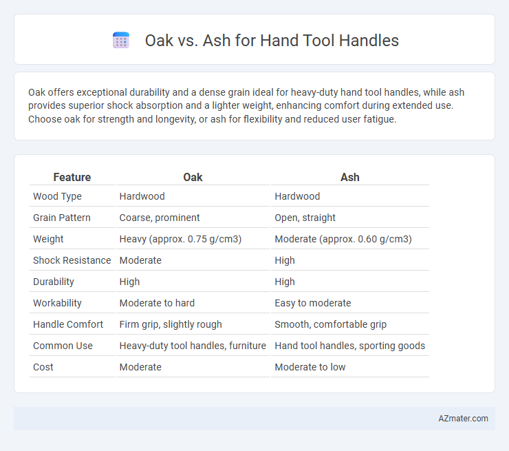Oak vs. Ash for Hand Tool Handles - What is The Difference?