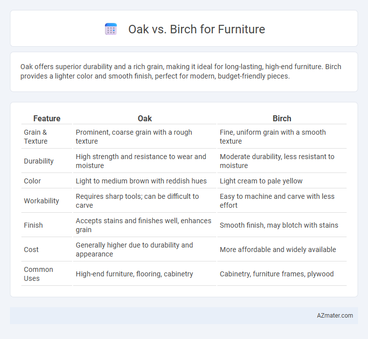 Oak vs. Birch for Furniture - What is The Difference?