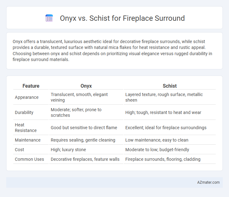 Onyx vs. Schist for Fireplace Surround - What is The Difference?