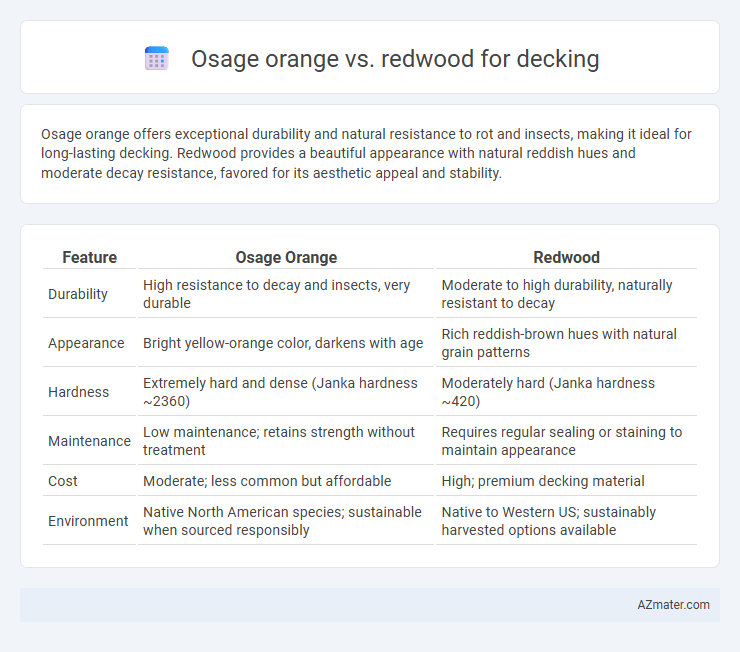 Osage orange vs. redwood for decking - What is The Difference?
