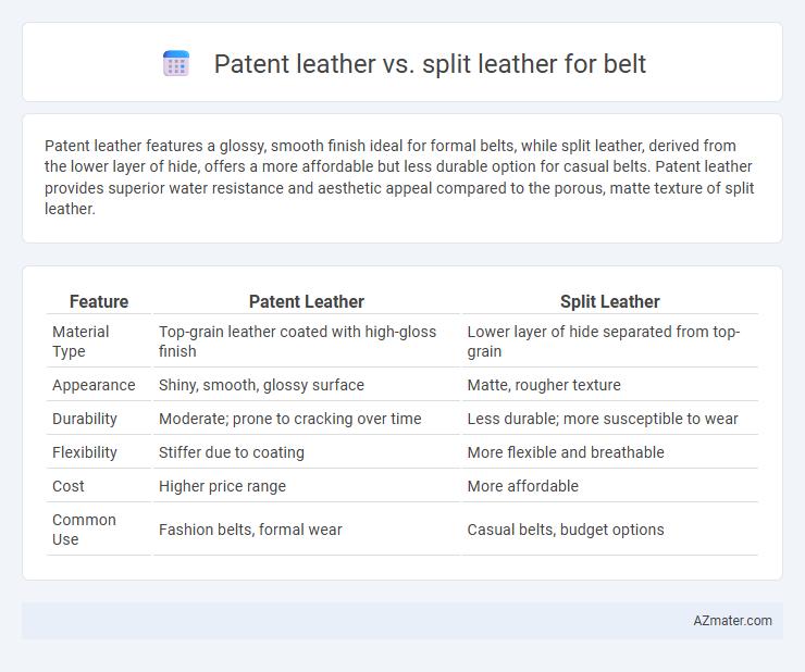 Patent leather vs. split leather for belt - What is The Difference?