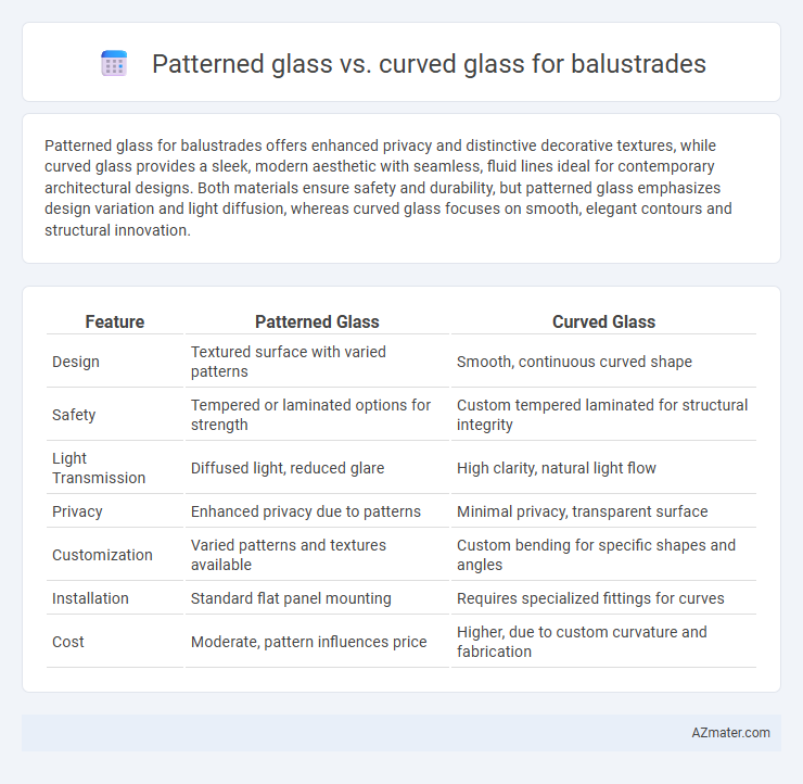 Patterned glass vs. curved glass for balustrades - What is The Difference?