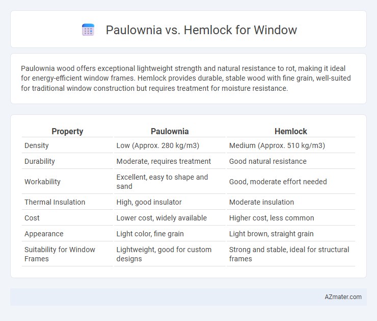 Paulownia vs. Hemlock for Window - What is The Difference?