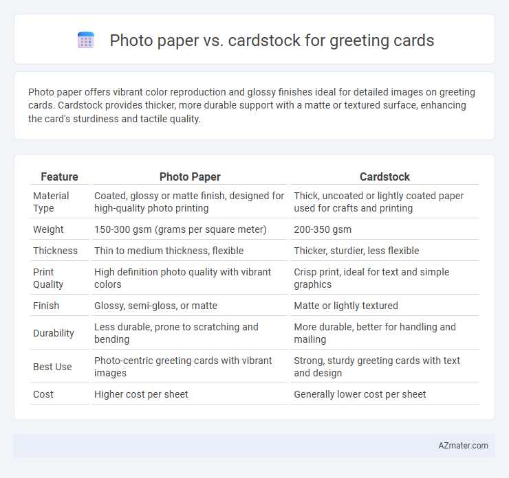 Photo paper vs. cardstock for greeting cards - What is The Difference?