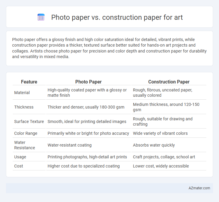 Photo paper vs. construction paper for art - What is The Difference?