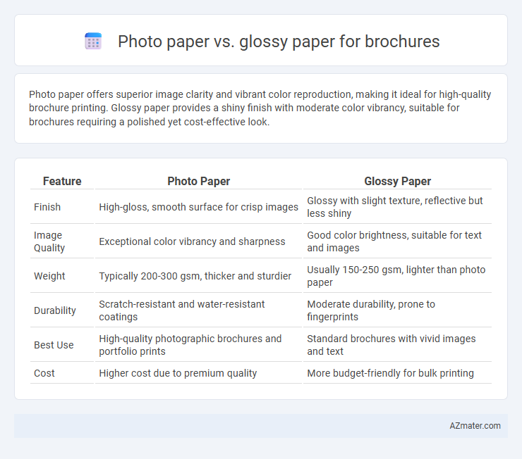 Photo paper vs. glossy paper for brochures - What is The Difference?