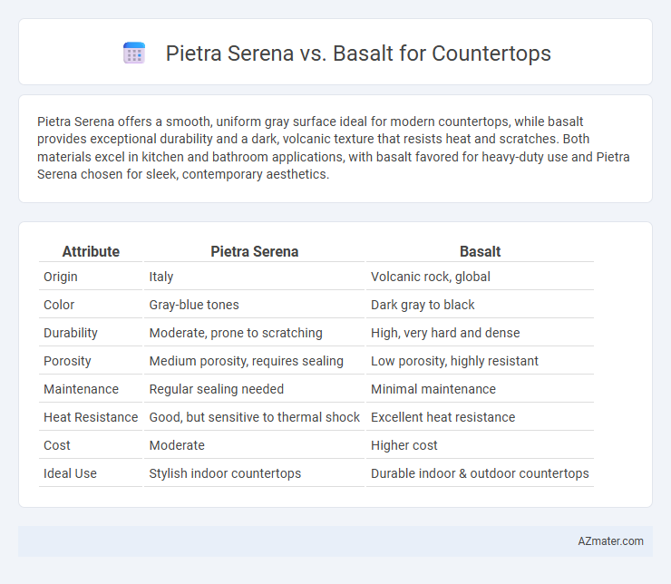 Pietra Serena vs. Basalt for Countertops - What is The Difference?