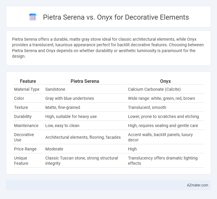 Pietra Serena vs. Onyx for Decorative Elements - What is The Difference?