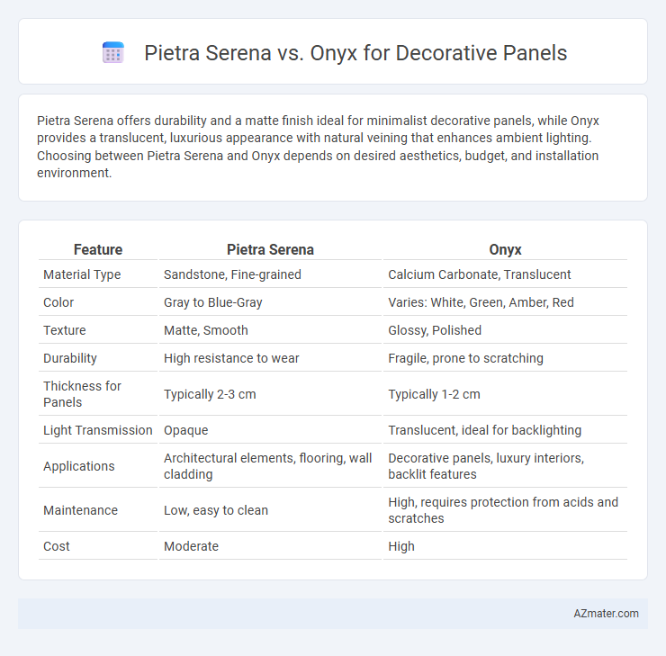 Pietra Serena vs. Onyx for Decorative Panels - What is The Difference?