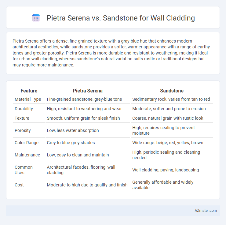 Pietra Serena vs. Sandstone for Wall Cladding - What is The Difference?