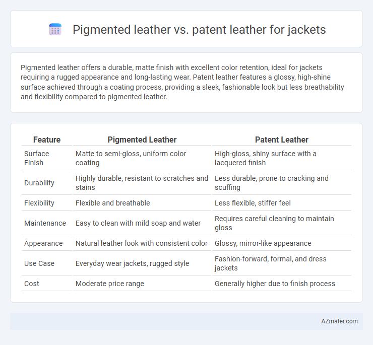 Pigmented leather vs. patent leather for jackets - What is The Difference?