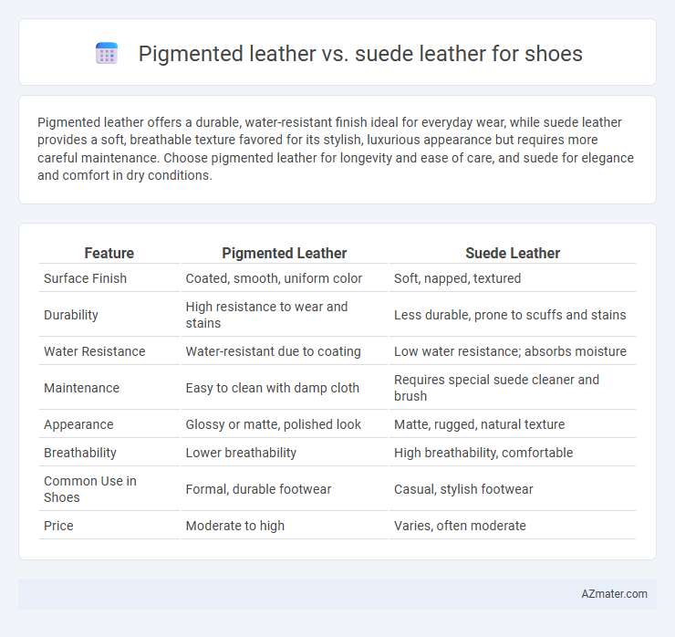 Pigmented leather vs. suede leather for shoes - What is The Difference?