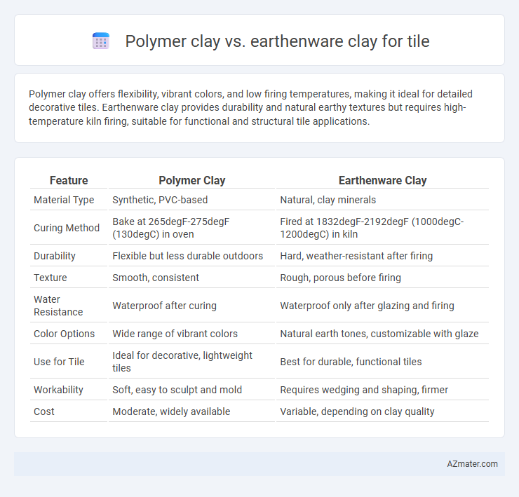 Polymer clay vs. earthenware clay for tile - What is The Difference?