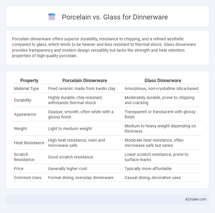 Porcelain vs. Glass for Dinnerware - What is The Difference?