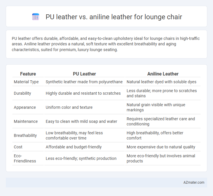 PU leather vs. aniline leather for lounge chair - What is The Difference?