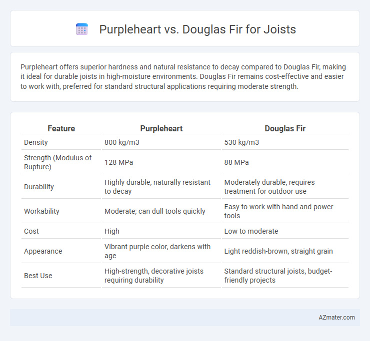 Purpleheart vs. Douglas Fir for Joists - What is The Difference?