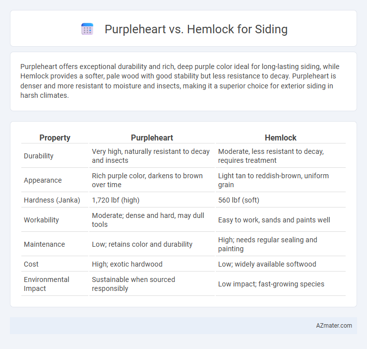 Purpleheart vs. Hemlock for Siding - What is The Difference?