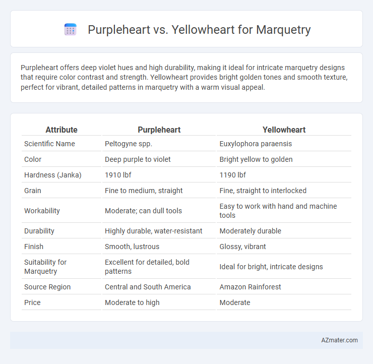 Purpleheart vs. Yellowheart for Marquetry - What is The Difference?