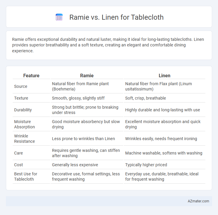 Ramie vs. Linen for Tablecloth - What is The Difference?