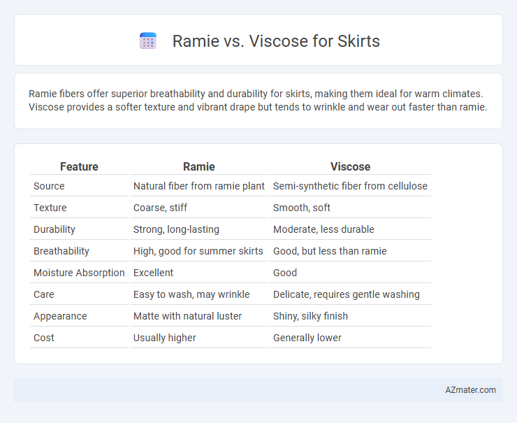 Ramie vs. Viscose for Skirts - What is The Difference?