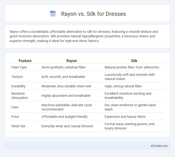 Rayon vs. Silk for Dresses - What is The Difference?