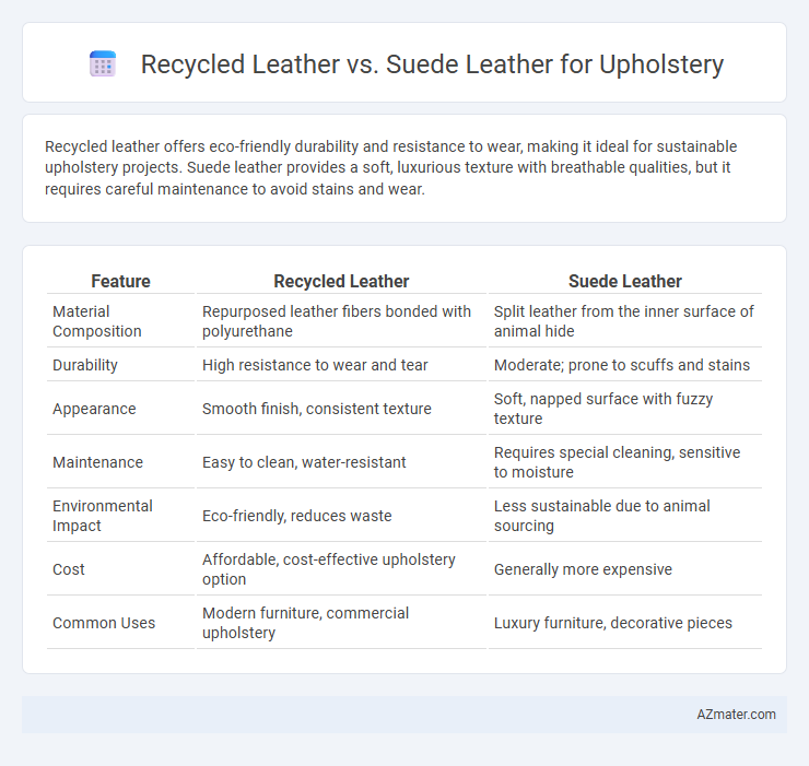 Recycled Leather vs. Suede Leather for Upholstery - What is The Difference?