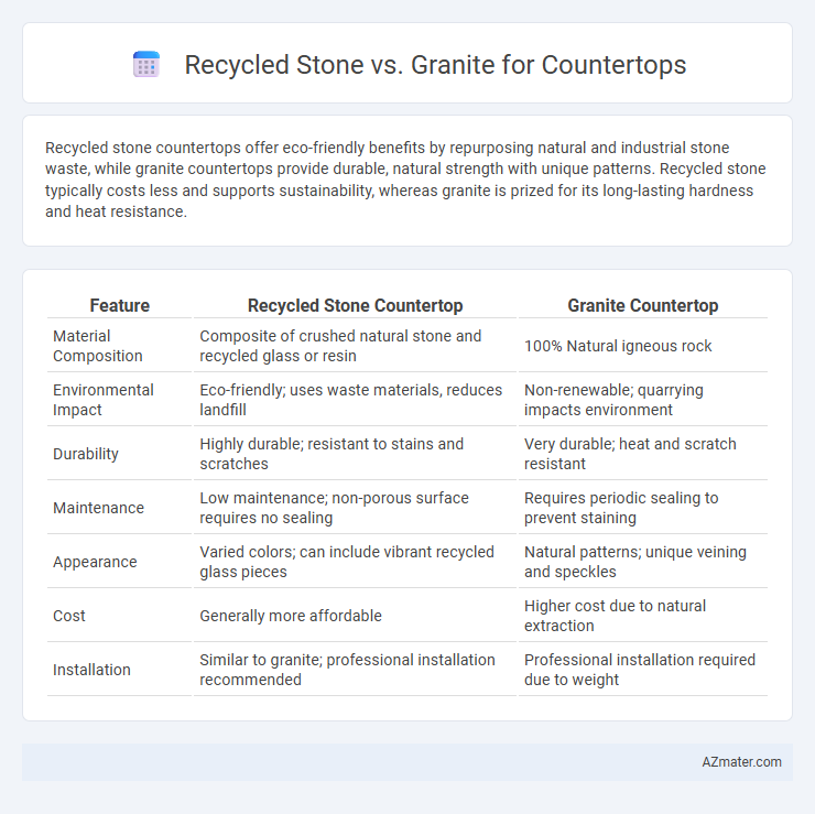 Recycled Stone vs. Granite for Countertops - What is The Difference?